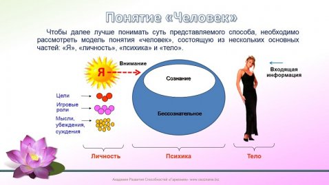 Способ гармонизации психоэмоционального состояния человека - Александр Иванович Балыкин